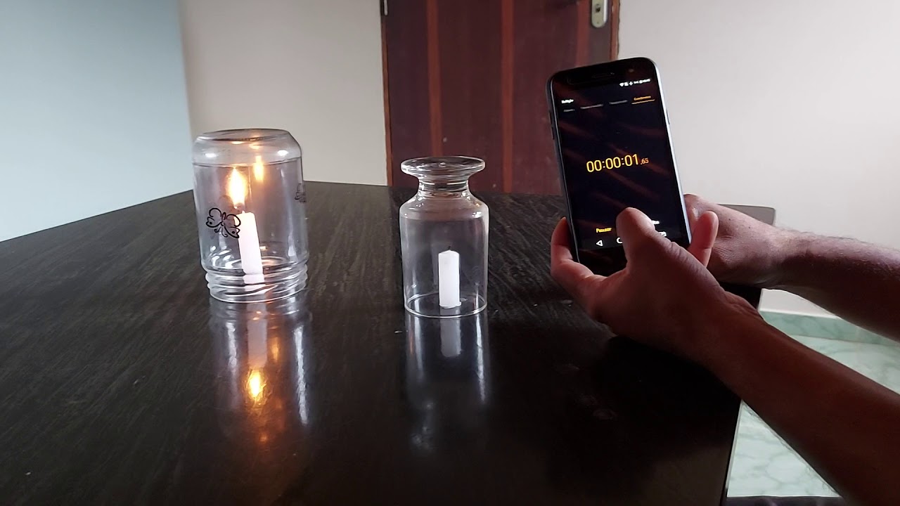Experimento Da Vela No Copo - NAZAEDU