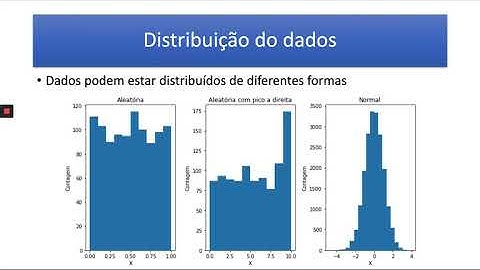 Definição teórica do que é a distribuição gaussiana ou distribuição normal