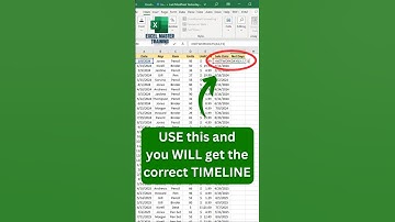 Get the timeline RIGHT! ✨ #excelforbeginners  #excelshortcuts #exceltricks