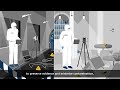 Criminal Investigation solutions at Leica Geosystems (part of Hexagon)