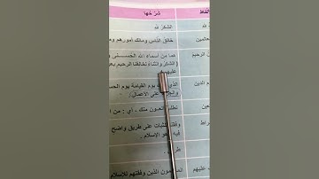 معاني كلمات سورة الفاتحة
