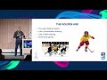 Coaching Symposium 2022: Martin Dahlin – My thoughts about coaching