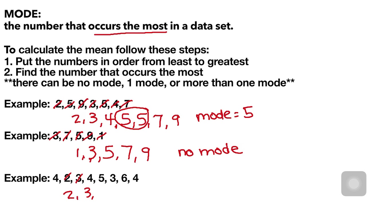 4.4.3 Calculating The Mode – How to Calculate Mean from Frequency Table ...