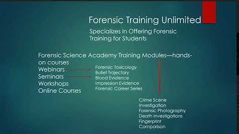 What is Forensic Training Unlimited?