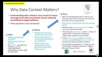DSC119_Chap2_METHODOLOGY FOR DATA PREPARATION #part 3