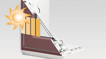 JELD-WEN and Energy Efficiency: Dualpane and Tripane Glass