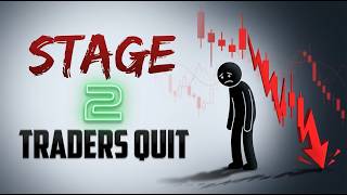 Most Traders Never Survive Stage 2 (Jesse Livermore)