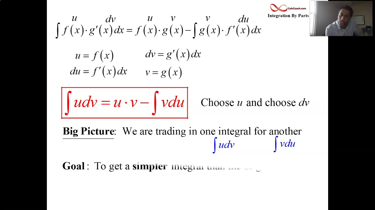 Integration By Parts Concept Video YouTube