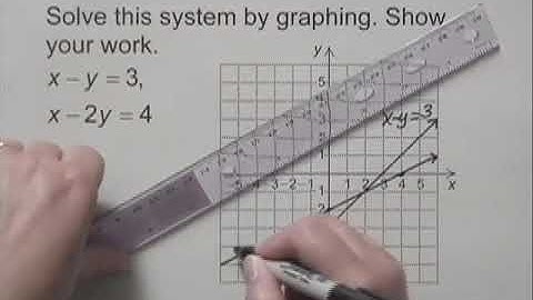 Bittinger Developmental Mathematics 9e Chapter Test Prep Ch. 13 Ex. 2