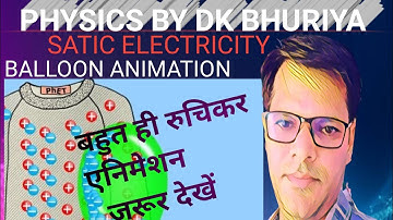 #Static Electricity animation -PhET Simulation#Charging by friction#charging by induction#phy