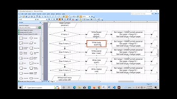 PROJECT UAS ALGORITMA DAN PEMROGRAMAN DASAR | Program Kasir