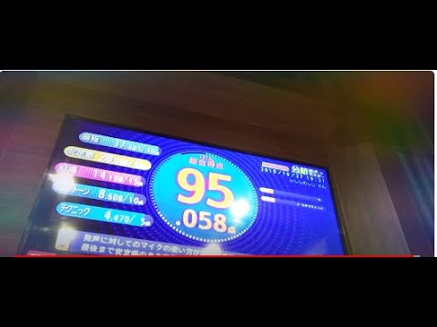 【歌ってみた】雫　スキマスイッチ