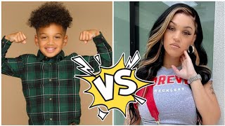 Kyrie Prince Vs Biannca Prince |Lifestyle comparison 2024|