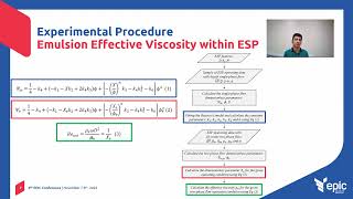 ESP Performance Analysis Operating with Stable Oil-water Emulsion