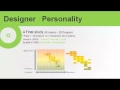 The relationship between the designers personality and the creative process