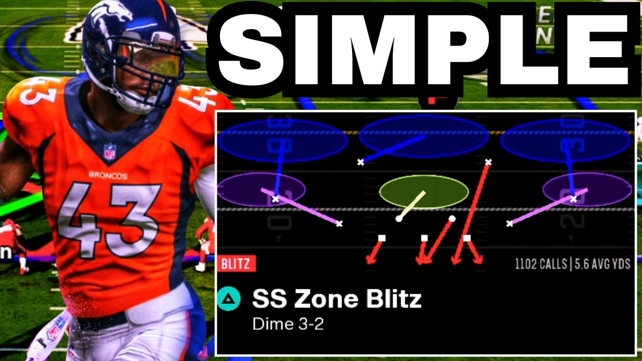 How To Run The Dollar Blitz Post Patch (Madden 26)