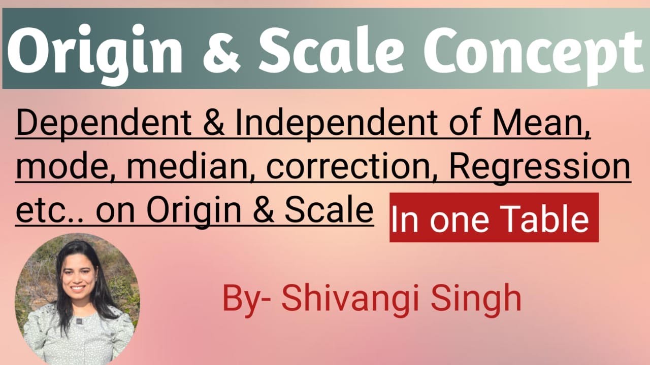 Concept of Origin and Scale | Dependent & Independent Concept.