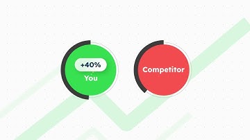 MyGoProfile: AI-Powered Google Business Profile Management in 2 Minutes