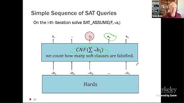 SAT for Optimization