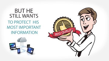 Importance of Data Backup