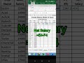 making sarlay sheet by using excel