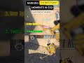 Legendary CS2 Moments: Part 13 🏆#ranking #funny #funnyvideo #counterstrike