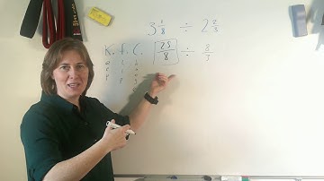 K F C (Keep Flip Change) Dividing Fractions, Sarah Hollins, www.wickedmaths.com
