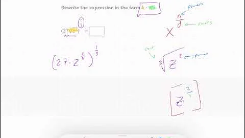 Khan Academy Tutorial: properties of exponents (rational exponents)