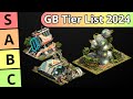 You asked heres my great building tier list for 2024  forge of empires