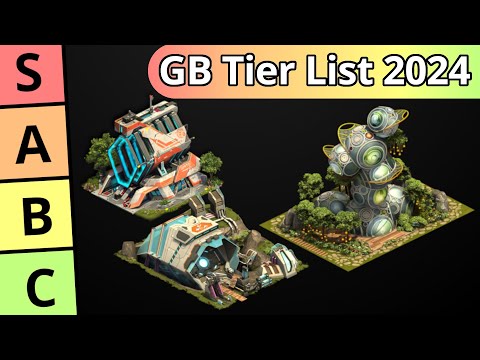 You Asked: Here's My Great Building Tier List for 2024! | Forge of Empires