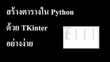 วิธีสร้าง GUI Table อย่างง่ายใน Python