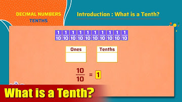 G4 - Module 22 - Introduction - What is a Tenth | Appu Series | Grade 4 Math Learning