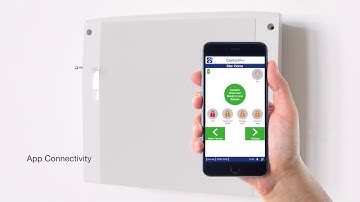 Orisec CP-20 Control Panel