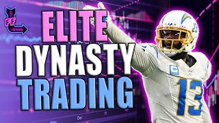 DOMINATE Your League w/ This TRADE STRATEGY  Winning in 2024 Dynasty Fantasy Football