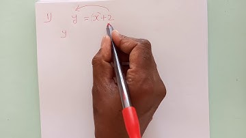 How to change the Subject of  a Formula/Rearranging the Formula-Part 1