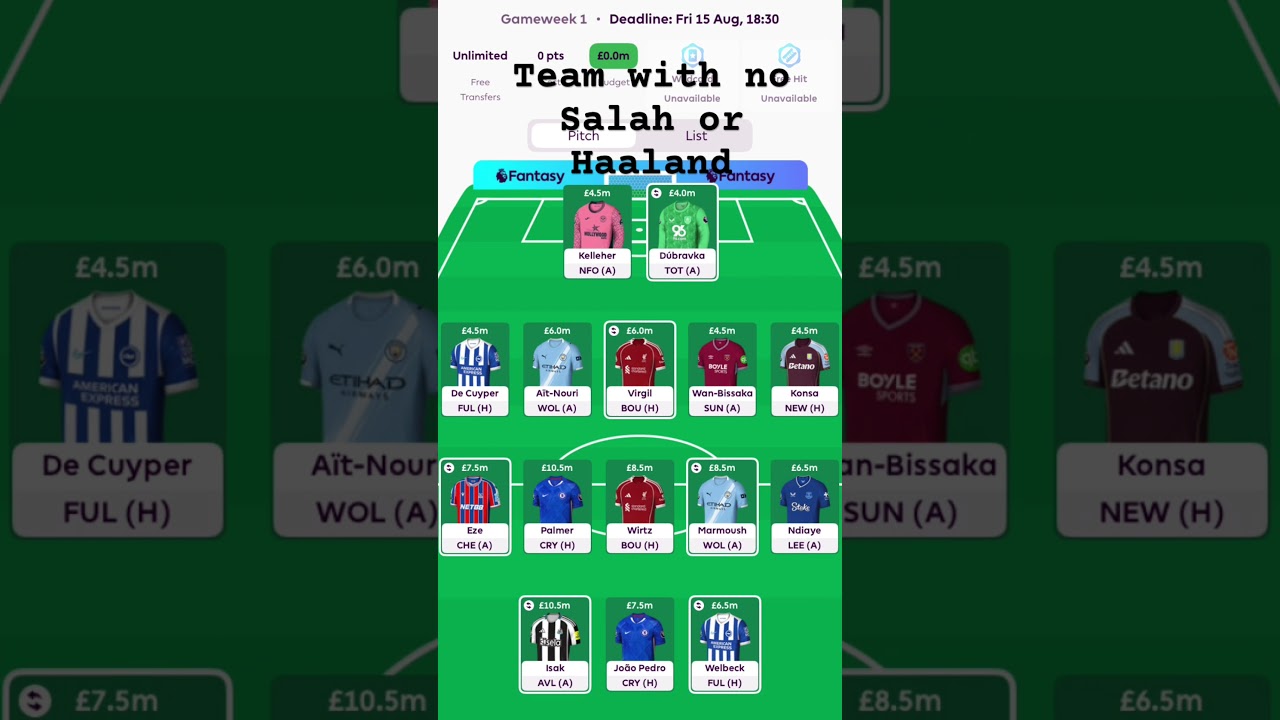 FPL team with no Salah or Haaland and it’s tempting ……..