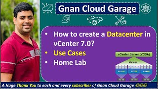 6. Creating a Datacenter in vCenter 7.0: Use Cases & Home Lab Tutorial | Step-by-Step Guide