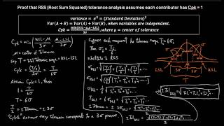 How RSS is related to Ckp=1 with some practice questions.