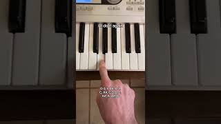 How to play “Carol of the Bells” on the Piano 🔔🎹 (Right Hand)