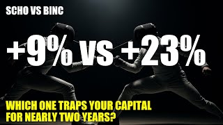 SCHO vs BINC: Why Most Investors Pick Wrong | The Recovery Trap Nobody Sees