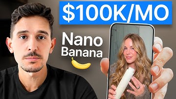 How to Make 10x More Ads 100% Using Nanobanana AI