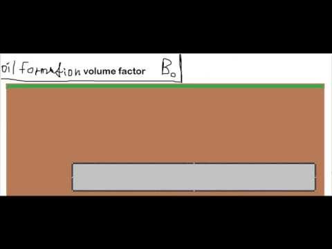 Video: Ano ang formation volume factor?