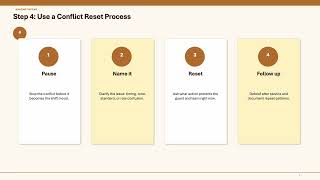 Module Six Assignment Part 2