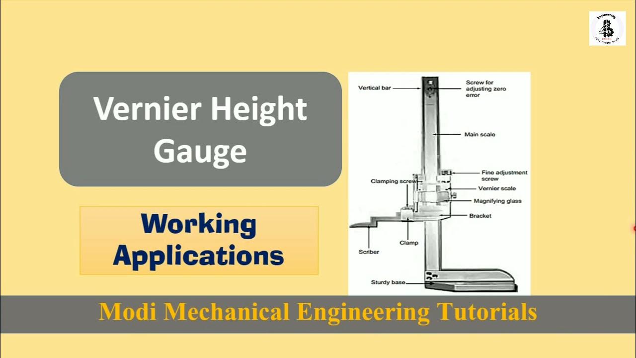 Steel Scale And Measuring tape – GaugeHow Mechanical Engineering