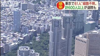 東京、8日連続で100人超感染　計600人以上が退院も(20/04/21)