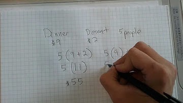 Intro to distributive property.