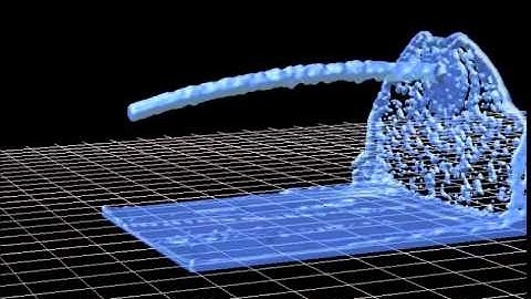 Position Based Fluid + Marching Cube