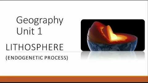 Social science videos