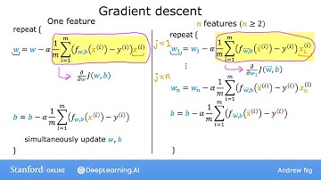 P22 多元线性回归的梯度下降法【2024公认最好的 | 吴恩达机器学习 | 教程 | Machine Learning Specialization(超爽中英!)】
