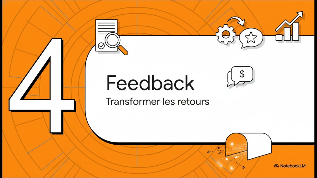 Maîtriser Beta Tester Manager - Gérer votre programme beta